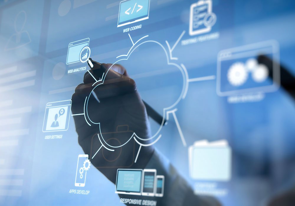 A hand selects digital folders on a screen